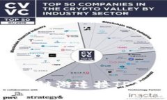 2025必看：解决元兽链游连