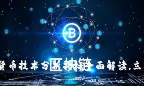 2025必看：加密货币技术分析指标全面解读，立即获取投资建议！