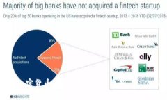 立即了解加密货币OTC交易