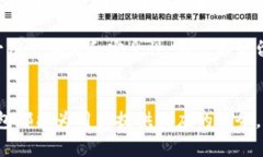 TP钱包（TokenPocket）是一款