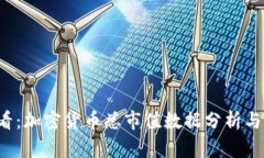 2025必看：加密货币总市值