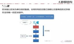 对于 TRON (TRX) 充值到火币