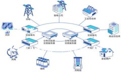   如何将LUNA币存入TP钱包？