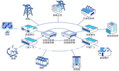   如何将LUNA币存入TP钱包？机会稍纵即逝，别错过！ / 

 guanjianci LUNA币, TP钱包, 加密货币, 数字资产 /guanjianci 

一、什么是LUNA币？
LUNA币是Terra区块链生态系统中的一部分，主要用于维护其算法稳定币的稳定性，并在该生态系统中发挥着重要的作用。自从Terra平台推出以来，LUNA币受到了众多投资者的关注，特别是在加密市场上，LUNA币的波动性引起了许多人的兴趣。因此，了解如何安全地存储和管理自己的LUNA币是至关重要的。

二、TP钱包概述
TP钱包是一款流行的数字资产钱包，支持多种加密货币的存储与交易。其用户友好的界面和高安全性使其成为许多投资者的首选。此外，TP钱包还提供了去中心化金融（DeFi）使用的功能，这意味着用户可以在钱包内直接进行资产的借贷和交换等操作。

三、存储LUNA币的准备工作
在将LUNA币存入TP钱包之前，有几个准备步骤需要完成。首先，您需要下载并安装TP钱包。这可以通过访问TP钱包官方网站或应用商店轻松完成。安装之后，您需要创建一个新的钱包账户，或使用已有的助记词恢复钱包。

四、如何将LUNA币存入TP钱包
完成钱包创建后，您可以按照以下步骤将LUNA币存入TP钱包：

h41. 打开TP钱包/h4
启动TP钱包应用程序，确保您已经成功登录到您的账户。

h42. 获取LUNA的接收地址/h4
在TP钱包主页，找到“资产”或“资产管理”选项，然后寻找LUNA币。点击进入LUNA币的资产管理页面，您将看到一个“接收”按钮，点击此按钮即可获取您的LUNA币接收地址。记住，确保地址的准确性至关重要，因为请求发送所需的LUNA币到错误的地址将导致资产无法找回。

h43. 从交易所提取LUNA币/h4
如果您是在交易所购买了LUNA币，您需要在交易所账户中找到提现或提取选项。输入刚刚获取的TP钱包LUNA接收地址，指定提现金额，并确认所有信息无误后，提交提现请求。通常需要一些时间，您的LUNA币才会反映在TP钱包中。

h44. 检查确认/h4
一旦提现请求完成，返回到TP钱包，查看LUNA币的余额是否已更新。您可以点击资产页面查看交易记录，确认入账。

五、注意事项
存储LUNA币时，有一些重要的注意事项需要遵循，以确保资产的安全：

h41. 确保安全性/h4
在创建TP钱包时，请务必遵循安全最佳实践。例如，选择强密码，启用双因素身份验证，并备份您的助记词以避免意外丢失钱包访问权。

h42. 保持软件更新/h4
定期检查您的TP钱包是否需要更新，以确保您拥有最新的安全功能和修复程序。软件更新往往能够提升钱包的安全性和稳定性。

h43. 小心钓鱼攻击/h4
在使用任何加密货币钱包时，务必要防谨钓鱼攻击，切勿随意点击未知来源的链接或输入您的助记词。确保您的设备设置有良好的安全防护措施，包括防病毒软件等。

六、总结
存储LUNA币在TP钱包中并不是一件复杂的事情，只要您按照上述步骤操作，就能安全地将您的数字资产转移到TP钱包中。然而，作为一个投资者，了解和掌握加密货币的存储和交易知识是至关重要的。只有这样，您才能在快速变化的加密市场中立于不败之地。因此，建议您进一步研究和了解相关的安全措施与策略，以维护您的LUNA币资产的安全。

通过流程的详细介绍和注意事项的列出，希望您可以顺利地将LUNA币存入TP钱包，从而享受数字资产带来的机遇与价值。