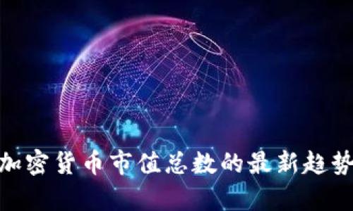 2025必看：加密货币市值总数的最新趋势与前景分析