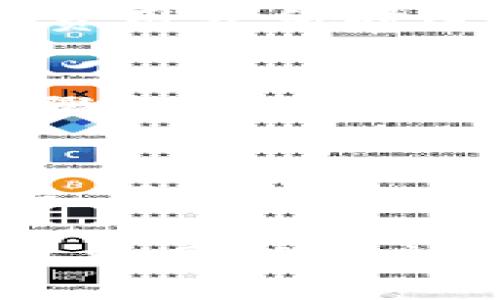   如何立即将SHIB从火币提取到TP钱包：2025必看指南 / 
 guanjianci 火币,SHIB,TP钱包,加密货币转账 /guanjianci 

前言
在如今的数字时代，加密货币的流行使得越来越多的人开始关注这一新兴投资领域。特别是像SHIB这样的话题性代币，吸引了无数投资者的目光。而提币过程中的安全性和便利性则直接影响着用户的体验。本文将详细介绍如何将SHIB从火币提取到TP钱包，帮助您快速、顺利地完成这一操作。

第一步：准备工作
在进行提币操作之前，确保您具备以下条件：首先，您需要在火币平台注册一个账户并完成身份认证。其次，您必须在TP钱包上创建一个安全的数字钱包，确保您能够找到接收SHIB的地址。最后，请确保您了解当前的网络费用，因费用时刻可能会有变动，因此事先调查清楚是非常必要的。

第二步：获取您的TP钱包地址
在TP钱包中，您可以轻松找到您的SHIB接收地址。打开TP钱包应用，进入钱包界面，选择“添加资产”，然后从列表中选择SHIB。接着，点击“接收”，您将看到一个二维码和一串字符串，这就是您的SHIB接收地址。请务必确认这一地址是正确的，因为错误的地址可能会导致资金的永久丢失。

第三步：进入火币平台
接下来，您需要登录到火币平台。在主页上，寻找“资产”菜单，点击后选择“提币”。这时，您将进入提币操作界面。请注意，火币的界面可能会根据版本和国家有所不同，但一般流程是比较一致的。在资产列表中找到SHIB，并点击“提币”按钮。

第四步：填写提币信息
在提币信息填写界面，您需要输入几个关键字段。首先，在“提币地址”中粘贴您从TP钱包获取的SHIB地址。其次，您需要填写提币数量。在选择提币数量时，请考虑到网络费用，确保您有足够的SHIB余额来覆盖这笔费用。此外，火币平台通常会要求您进行二次验证，这一步骤是为了增强账户的安全性。

第五步：确认提币申请
填写完所有信息后，请仔细检查一遍所填的地址、数量是否正确。确认无误后，点击“确认提币”按钮。有些情况下，火币会发送一封电子邮件或短信至您的注册邮箱或手机，要求您确认这笔交易。请根据提示完成确认，确保您的提币申请能够顺利通过。

第六步：耐心等待
提交提币申请后，您可能需要等待一段时间才能在TP钱包中看到转账到账。转账时间通常取决于网络的繁忙程度，可能会在几分钟到几小时之间波动。然而，一般而言，转账成功后，TP钱包会第一时间向您发送通知，以确保您随时了解交易的状态。

常见问题解答
h4Q1：提币时出现错误信息，怎么办？/h4
许多用户在提币时会遇到各种错误信息。通常情况下，这些信息与地址、数量或网络费用有关。建议您仔细检查每一个细节，确保信息的准确性。如果仍无法解决，您可以联系火币的客服团队寻求帮助。

h4Q2：提币费用如何计算？/h4
提币费用是由网络状况决定的，因此，您在选择提币时间时，建议查看网络费用波动情况。在网络繁忙时，费用可能会较高，而在闲时则相对较低。建议选择在费用较低时进行提币，以节省成本。

总结
通过本文的指南，相信您对如何将SHIB从火币提取到TP钱包有了清晰的了解。记住，在加密货币的世界中，安全和准确性是十分重要的。因此，确保每一个步骤都执行到位，守护好您的数字资产。此外，随着2025年的到来，加密货币市场将持续演变，建议您保持关注，及时掌握最新信息，以便在这个快速变化的市场中占据优势。

最后的建议
在进入加密货币投资之前，建议您充分了解市场状况及相关风险。虽然SHIB等代币吸引投资者，但市场本身具有高度的不确定性。在投资过程中，请理性对待，不要盲目跟风。同时，定期评估您的投资组合，以便做出及时调整，收益。

上述信息希望能帮助您顺利完成SHIB的提取操作，享受加密货币带来的便利与收益。但是，记得随时关注市场动态，继续提升你的投资技能，使自己在这个资产风潮中立于不败之地。
