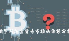 2025必看：俄罗斯加密货币