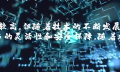 加密货币几种在当今数字