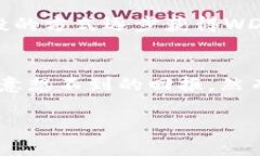 jiaoti2025必看：WDD加密数字