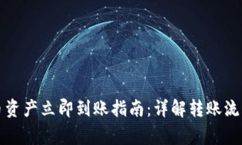 TP钱包转火币资产立即到账指南：详解转账流程及注意事项