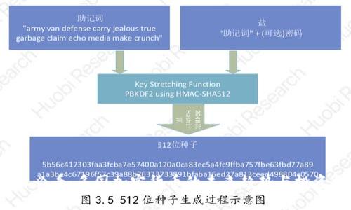 2025必看：多国加密货币的未来趋势与投资机会