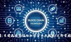 2025必看：目前最具价值的