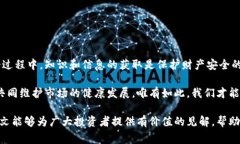 bao_ti2025必看：悉尼加密货