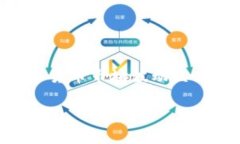    如何立即创建 Terra 链钱