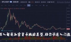 2025必看：深入解析加密货
