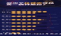 ### TP钱包转账手续费大揭