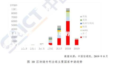 币转到TP钱包需要扣多少手续费？

在如今的数字货币时代，越来越多的人选择使用不同的钱包来存储和管理自己的加密资产。TP钱包作为一款流行的数字钱包，因其安全性和易用性受到众多用户的喜爱。然而，在进行币转到TP钱包的操作时，手续费问题常常引起用户的关注。那么，究竟币转到TP钱包会扣多少手续费呢？在这篇文章中，我们将详细探讨这个问题。

1. TP钱包简介

TP钱包，或称TokenPocket，是一款多链数字资产钱包，支持Ethereum、Bitcoin、TRON等多个区块链。它拥有用户友好的界面，提供代币管理、去中心化交易所（DEX）和NFT市场等功能，使得用户可以轻松管理自己的数字资产。此外，TP钱包还支持多种热钱包和冷钱包的组合，增加了用户资产的安全性。

2. 手续费的概念

在深入了解手续费问题之前，首先要明确手续费是什么。手续费是指在进行交易或转账时，为了支付矿工奖励或网络服务而产生的费用。这笔费用通常在每笔交易成交时扣除，且其金额会因网络拥堵情况、交易速度等多种因素而有所不同。因此，手续费并不是由TP钱包本身设定的，而是由你所使用的区块链网络决定的。

3. 不同区块链的手续费差异

在TP钱包中，用户可以选择不同的区块链进行交易，而不同区块链的手续费又各不相同。例如，Ethereum区块链的手续费常常较高，因为其网络使用量和拥堵情况较为严重。而TRON的手续费通常较低，这是因为其网络的设计更为高效。因此，在转币到TP钱包时，选择不同的区块链会导致手续费的差异。

4. 影响手续费的因素

除了区块链本身的属性，多个因素也会影响手续费的计算。

首先是网络拥堵。当区块链网络处于高峰期时，更多的用户同时进行交易，导致交易确认时间变长。这时候，为了确保自己的交易能尽快被确认，用户可能需要支付更高的手续费。

其次是交易金额。某些区块链网络会对交易金额较大的转账收取相对较高的手续费，这是因为处理这些交易的复杂性和所需的计算资源更多。

最后，用户选择的交易速度也会影响手续费。许多钱包和交易所提供了快捷模式，允许用户选择更快的交易处理速度，但此类服务通常需要支付更高的手续费。

5. 如何查看TP钱包的手续费

用户在TP钱包中进行转账时，可以在交易前查看预计的手续费。在输入要转账的数量时，钱包界面往往会显示出当前的手续费信息。通过这些信息，用户可以根据自身需求选择合理的转账策略。

此外，为了最小化手续费，用户还可以在网络不忙碌的时候进行交易。例如，选择在周末或夜间进行转账，在这些时段，网络拥堵程度通常会相对较低，从而帮助用户节省手续费。

6. 实际案例分析

为了更具体地说明手续费问题，我们可以考虑几个实际案例。

假设用户希望将1个ETH从他的账户转到TP钱包。根据最近的数据，Ethereum网络的手续费大约在5-20美元之间。用户可以选择低费率的时间进行转账，这样就可以在5美元的手续费下完成转账。

相反，如果用户选择在网络高峰期进行转账，手续费可能会飙升至25-50美元。显然，选择合适的转账时机可以有效节省费用。

7. 提高手续费的风险

此外，用户在考虑手续费时，还需要注意不能过度压低手续费。在某些情况下，如果手续费设置得过低，可能会导致交易被延迟甚至失败。这就像在交通繁忙的城市中，如果有人希望以极低的燃油费来高效驾驶，结果可能是被堵在路上。

因此，合理地调整手续费既能确保交易顺利进行，又能有效控制成本。用户最好在运用TP钱包进行交易前，了解当前的手续费趋势，结合自身的需求做出最优选择。

8. 结束语

整体来说，币转到TP钱包的手续费并没有固定的标准，它受到多种因素的影响，包括区块链类型、网络拥堵、交易金额和处理速度等。因此，在进行转账时，用户应仔细选择合适的时间和适宜的手续费，以免造成不必要的损失。

最后，随着区块链技术的发展，未来可能会出现更多手续费的方案和技术，用户在使用TP钱包时也应保持关注，不断学习新的知识，以便更好地管理自己的数字资产。

TP钱包,手动转账手续费,加密货币手续费,区块链手续费/guanjianci
