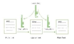 关于TP钱包的问题，可能涉