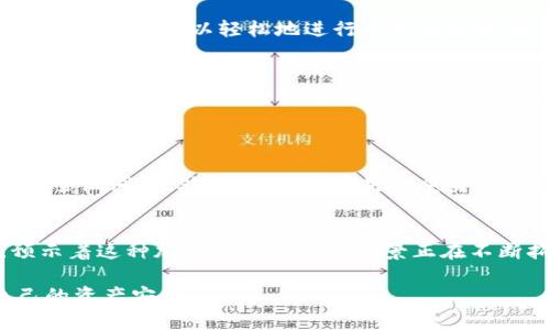 小狗币（Dogecoin）是一种加密货币，最初是为了娱乐而创建的，但随着社交媒体和名人的推动，它获得了越来越多的关注和使用。在讨论小狗币与TP钱包之间的关系时，有几个方面值得关注。

什么是TP钱包？
TP钱包是一款热门的数字货币钱包，支持多种主流加密货币的存储和交易。用户可以通过TP钱包方便地管理自己的资产，获取实时市场信息，以及参与不同的区块链项目。

小狗币能否在TP钱包中进行存储和交易？
是的，小狗币可以在TP钱包中进行存储和交易。目前，TP钱包支持多种加密货币的添加和管理，其中包括小狗币。用户只需在钱包中添加小狗币的地址，就能方便地接收和发送小狗币。

如何在TP钱包中使用小狗币？
为了在TP钱包中使用小狗币，用户需要首先下载并安装TP钱包。通过创建或导入钱包后，用户可以查找小狗币，并将其添加到资产列表中。随后，用户可以轻松地进行发送和接收操作。此外，TP钱包也提供了实时的汇率查询功能，让用户时刻了解小狗币的市场行情。

小狗币的优势和风险
小狗币作为一种加密货币，具有多个优势。首先，它的交易费用相对较低，适合日常的小额交易。其次，小狗币的社区非常活跃，得到了众多用户的支持。此外，小狗币的交易速度较快，使得资产转移更为高效。
然而，投资小狗币也存在一些风险。其市场波动性较大，价格可能会受到各种因素的影响，因此用户在投资前需要做好充分的市场调研和风险评估。

如何保护在TP钱包中的小狗币安全？
保护小狗币和其他数字资产的安全性，用户可以采取一些重要的安全措施。首先，确保用户的TP钱包应用程序是最新版本，以防范潜在的安全漏洞。此外，建议用户启用双重身份验证，以增加账户的安全性。同时，定期备份钱包的信息，可以有效降低因设备丢失或故障造成的损失。

社区和未来发展
小狗币的社区非常庞大且热情，许多人利用社交媒体和论坛分享交易经验和市场动态。随着更多的商家开始接受小狗币作为支付方式，预示着这种加密货币的应用场景正在不断拓展。此外，小狗币的未来发展也受到越来越多的关注。虽然其最初的定位是“玩笑”，但现在越来越多的人开始将其视为真正的投资选择。

综上所述，小狗币能够在TP钱包中正常使用，其存储和交易相对方便。然而，用户需谨慎评估投资风险，并采取必要的安全措施，以保障自己的资产安全。