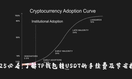 2025必看：了解TP钱包转USDT的手续费及节省技巧