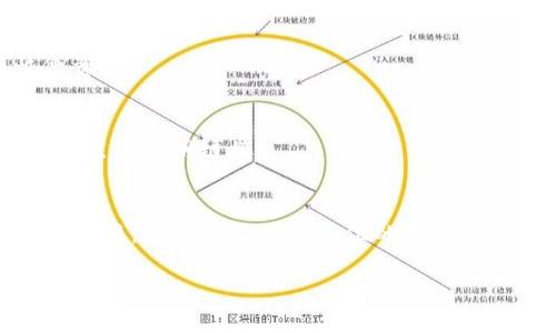 当然可以，以下是关于如何下载TP钱包电脑版软件的详细步骤：

TP钱包简介
TP钱包是一款专注于数字货币管理的钱包应用程序，其特色包括安全性高、界面友好以及支持多种数字货币。这款钱包不仅可以在移动设备上使用，近年来，随着更多用户希望在电脑上进行更便捷的操作，TP钱包的电脑版也应运而生。

下载TP钱包电脑版的步骤
下载TP钱包电脑版并不是一件复杂的事情，您只需要按照以下几个简单的步骤进行操作即可：

h4步骤一：访问官方网站/h4
首先，您需要打开您的浏览器，输入TP钱包的官方网站地址。建议您直接在搜索引擎中搜索“TP钱包官网”，确保您访问的是官方网站，这样能够避免下载到恶意软件。

h4步骤二：找到下载链接/h4
在TP钱包官网上，通常会有一个“下载”或“产品”菜单，点击进入。在这里，您应该能够找到“电脑版”或“Windows版”下载链接。请确保您是下载最新版本，以享受最佳的用户体验和最新的安全性更新。

h4步骤三：下载软件/h4
点击下载链接后，您的浏览器会开始下载TP钱包电脑版的安装文件。请耐心等待，下载时间的长短取决于您的网络速度。

h4步骤四：安装TP钱包/h4
下载完成后，找到刚才下载的安装文件，通常在“下载”文件夹中。在安装文件上双击，按照提示进行安装。安装过程可能会询问您是否允许程序进行更改，请选择“是”。安装完成后，您可以在桌面上找到TP钱包图标，双击打开。

配置与使用TP钱包
安装完成后，您需要进行一些基本配置，以便开始使用TP钱包管理您的数字资产。

h4创建钱包或导入钱包/h4
首次打开TP钱包时，您会被要求创建一个新钱包或导入已有钱包。如果您是新用户，可以选择创建新钱包，按照提示设置复杂密码，并确保将助记词妥善保存。如果您已有钱包，选择导入，并输入助记词或私钥。

h4安全设置/h4
安全性是数字货币管理中最重要的部分之一。在TP钱包中，您可以设置额外的安全保护，如两步验证等。这将帮助您进一步保护资产安全。记得选择一个强密码，并定期更改它。

h4了解界面与功能/h4
熟悉TP钱包的用户界面非常重要。通过界面，您可以快速查看资产总值、最近的交易记录以及账户余额。此外，您还可以找到发送和接收数字货币的选项。利用这些功能，您将能够有效地管理资产。

注意事项与最佳实践
在使用TP钱包时，安全和谨慎是关键。以下是一些建议，可以帮助您更好地使用TP钱包电脑版：

h4定期更新/h4
确保您始终使用最新版本的TP钱包。开发者会定期推出更新，以修复已知漏洞、提升用户体验以及引入新功能。

h4备份您的钱包/h4
始终备份您的钱包信息，包括助记词和私钥。这可以在您丢失设备或软件损坏的情况下，帮助您恢复资产。

h4保持警惕/h4
在进行任何交易之前，请务必仔细检查地址和交易信息的正确性。此外，警惕网络钓鱼攻击，不要随意点击不明链接。

总结
通过以上步骤，您应该能够顺利下载并安装TP钱包电脑版软件，以便于更便捷地管理您的数字资产。记住，安全始终是第一位的，务必要采取适当的防护措施。希望您在使用TP钱包的过程中，能享受到数字货币管理的乐趣与便捷！

TP钱包, 下载方法, 电脑版, 数字货币管理/guanjianci