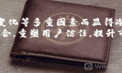 在讨论“TP钱包更新可能导