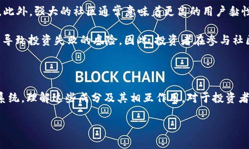 加密货币是一种数字或虚拟货币，利用密码学技术确保交易的安全性以及控制新单位的生成。它们的成分可以从多个方面进行分析，包括技术架构、经济模型、市场反应等。在这里，我们将详细探讨这些成分及其相互关系，以便更好地理解加密货币的本质。

一、技术架构

加密货币的技术基础主要包括区块链技术、共识算法和加密技术。

区块链技术是加密货币的核心组件之一。它是一种去中心化的分布式数据库，通过将交易记录存储在多个节点上，确保数据的透明性和安全性。因此，区块链的不可篡改性使得所有的交易在被确认后都无法更改，这为用户提供了更高的信任度。

共识算法则是区块链网络中验证交易的重要机制。目前，最常见的共识算法包括工作量证明（Proof of Work）、权益证明（Proof of Stake）等。这些算法借助于参与者的计算资源或持有的资产来维护网络的安全性和稳定性。然而，这些机制在能耗、效率和安全性之间的平衡仍然是一个值得深入研究的问题。

再者，加密技术也在加密货币中发挥着重要作用。通过使用公钥和私钥，用户可以实现安全的交易和身份验证。例如，比特币允许用户在不暴露个人身份的情况下完成交易，这一特性是继承了密码学的基本原理。

二、经济模型

加密货币的经济模型包含了货币的供需关系、通货膨胀机制和挖矿奖励等。

供需关系是决定加密货币价值的重要因素。比如，比特币的供应量有限，总量被定义为2100万枚，这导致了当需求增加时，其价值自然上涨。此外，许多加密货币减少新币发放的速度，进一步增加了供应的稀缺性，这种策略被称为减半（halving）机制，初衷在于模拟黄金等稀缺资源的属性。

通货膨胀机制在不同加密货币中表现各异。某些加密货币，例如以太坊，虽然在发布之初并没有硬性的供给上限，但其通胀率却随着网络的发展而变化，通常会根据生态系统的需求进行调整。这种灵活的经济设计旨在维持网络的活力和吸引力。

此外，挖矿奖励也是经济模型中不可或缺的一部分。通过挖矿机制，资金的流通和交易的验证得以实现，但是随着时间推移，挖矿奖励的减少可能会导致参与者的积极性下降，从而对网络的安全构成威胁。因此，许多新兴的加密货币则通过引入新的激励机制来吸引矿工的参与。

三、市场反应

市场对加密货币的反应通常受多种因素影响，包括政府政策、市场需求和技术进步等。

政府政策在很大程度上影响着加密货币的普及与发展。在某些国家，加密货币被 legally recognized 作为合法支付手段，这推动了其市场的发展。然而，在有些地方，加密货币面临严格的监管和禁令，这迫使投资者转向其他市场，更加体现了政策风险对加密货币市场的影响。

市场需求则是推动加密货币价格上涨或下跌的直接因素。随着越来越多的企业接受加密货币作为支付方式，用户的需求日益增长，反过来推动了价格的上涨。尽管如此，加密货币市场的高度波动性也使得潜在投资者充满不确定性，然而这种风险也是很多投资者愿意投身其中的理由之一。

技术进步也对市场反应有直接影响。例如，第二层协议（Layer 2 Solutions）如闪电网络使得比特币交易能够更加高效且快速的完成，这种革新可能会进一步提升比特币的应用场景和曝光率。如以太坊的转向权益证明（Proof of Stake）也反映了技术的动态变化对投资者信心的影响。因此，关注这些技术趋势对于把握市场动态至关重要。

四、社区建设

加密货币的另一大成分是它的社区，社区的生态环境直接影响其发展。

加密货币的支持者和开发者共同围绕着项目社区进行交流与支持，这种互动的生态系统使得用户参与意见反馈、助力技术发展，或是进行市场宣传。此外，强大的社区通常意味着更高的用户黏性与参与率，这对加密货币的长期稳定性与发展至关重要。

然而，过度依赖社区的共识也可能导致某种形式的“盲从”。一些投资者可能会在没有充分调查的情况下，仅凭社区的氛围和情感进行投资，这很可能导致投资失败的风险。因此，投资者在参与社区时，需要保持理性，并对项目进行全面的评估。

总结

总而言之，加密货币的成分不仅仅包括技术和经济模型，还涉及到社区、市场反应等多方面因素。这些成分相互依赖，形成了一个复杂且动态的生态系统。理解这些成分及其相互作用，对于投资者和使用者来说都是至关重要的，只有通过全面的分析与认识，才能在充满不确定性的加密货币市场中做出明智的决策。

随着加密货币的不断发展，未来必将出现更多的新兴技术、新的经济模式和社区互动方式。我们有理由相信，加密货币的未来将更加多元与丰富。