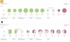 2023年教程：如何使用助记