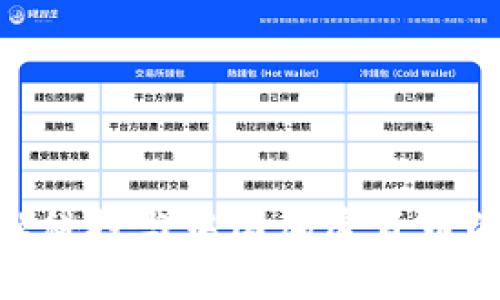 2025必看：金融科技与中国加密货币的未来发展趋势