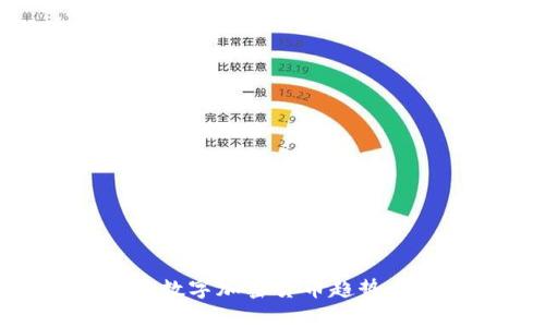 立即了解2025必看的数字加密货币趋势：May 2025 年度盘点