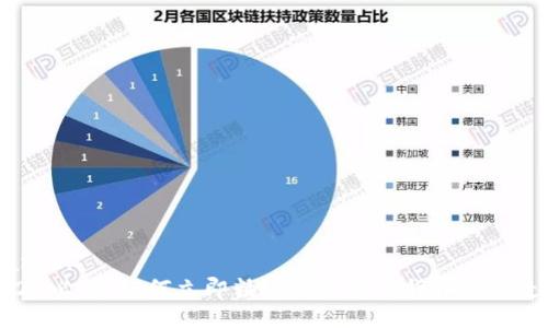 bianzhi
2025必看：如何立即精准分析加密货币价格走势