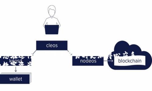 jiaoti如何在TP钱包中显示人民币？立即掌握实用技巧！/jiaoti  
TP钱包,人民币,数字货币,加密钱包/guanjianci  

引言  
在数字货币快速发展的今天，越来越多的人开始接触和使用电子钱包。TP钱包作为一款广受欢迎的加密钱包，受到了众多用户的青睐。然而，对于有些用户来说，在TP钱包中查看和转换人民币的功能，可能会让他们感到困惑。因此，本文将为您详细讲解如何在TP钱包中显示人民币，以及相关的注意事项和技巧，帮助您更好地使用这款钱包。  

什么是TP钱包？  
TP钱包是一款支持多种数字货币的加密钱包，它不仅可以方便地存储、管理和交易加密资产，还具备了便捷的交易功能。TP钱包的界面友好，用户体验良好，因此吸引了大量的新手和资深投资者。  
该钱包支持以太坊、比特币及其他众多数字资产，用户可以方便地进行转账、兑换等多项操作。然而，在将这些数字资产转换为人民币时，许多用户可能会遇到一些障碍，这就需要我们进一步探讨。  

如何在TP钱包中显示人民币  
首先，在TP钱包中直接显示人民币的功能可能并不完全具备，因为TP钱包主要是面向数字货币交易的。然而，作为用户，您可以通过以下几种方式来查看您的人民币余额和交易情况：  

步骤一：下载安装TP钱包  
首先，确保您已经在您的手机或电脑中下载安装了TP钱包。您可以在各大应用商店找到它，并根据提示完成安装。  

步骤二：注册并登录账户  
如果您是新用户，那么您需要根据指示注册一个新账户。注册完成后，使用您的账户信息登录TP钱包。如果您已经拥有账户，直接输入您的用户名和密码即可登录。  

步骤三：查看资产情况  
登录后，您将看到您的资产总览。在这里，您可以查看自己持有的数字资产以及其对应的市场价值。然而，人民币的显示可能需要您进一步操作。  

步骤四：查看实时汇率  
为了将您的数字资产转换为人民币，您可以在钱包中找到一个适合的交易平台或第三方汇率网站，例如CoinMarketCap等。这些网站会提供最新的数字货币与人民币的兑换汇率。  
您也可以在TP钱包中查看其他用户分享的实时汇率信息，采取比较有效的方式进行资产的换算。  

选择合适的平台进行兑换  
一旦您掌握了最新的汇率，您便可以选择一个适合的平台进行兑换。有些交易所允许您直接将数字资产兑换成人民币，同时也可将其提现到您的银行账户。选择闻名和可信赖的交易平台是保证您资金安全的重要一步。  

使用中常见问题及解决方案  
在使用TP钱包的过程中，用户可能会遇到一些常见的问题，下面是一些问题及相应的解决方案：  

问题1：TP钱包中显示的数字资产总额不准确  
这种情况可能是由于网络延迟导致的。您可以尝试刷新页面或重新登录钱包，查看信息更新是否能恢复准确。  

问题2：无法完成交易  
如果您在进行交易时遇到困难，首先检查您的网络连接是否通畅，其次确认您的钱包是否已更新到最新版本。有时候，过时的应用程序可能会导致某些功能无法正常使用。  

问题3：语言不支持  
对于非英语用户，可能会因界面语言不符而感到困惑。在TP钱包的设置中，可以选择语言选项，确保使用您熟悉的语言以提高使用体验。  

总结  
在TP钱包中查看和兑换人民币虽然不如直接显示方便，但通过上述几种方式，您依然可以轻松掌握自己的资产状况。同时，掌握这些使用技巧将帮助您在进行数字货币交易时更加得心应手。  
随着数字货币的进一步发展，相关的金融技术和工具也在不断提升。建议您保持对市场动态的关注，及时了解新的交易平台和功能，以实现更高效的数字资产管理。  
希望本文对您的使用体验提供了有价值的帮助！立即下载TP钱包，开始您的数字货币之旅吧！  