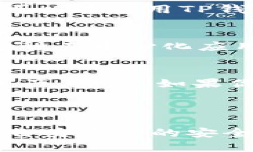 为了更好地帮助您理解TP钱包的特性，我们来详细讨论一下TP钱包是冷钱包还是热钱包的问题。

什么是TP钱包？
TP钱包，即 Trust钱包，是一款去中心化的钱包应用，支持多种主流和代币的存储和管理。作为一款基于区块链技术的钱包，TP钱包提供了私钥由用户自己掌握的功能，这意味着用户拥有对资产的完全控制权。此外，TP钱包还支持DApp（去中心化应用）的访问，使用户能够直接在钱包内进行交易、参与DeFi等。

冷钱包与热钱包的定义
在我们深入讨论TP钱包的性质之前，有必要先了解冷钱包和热钱包的基本概念。冷钱包是指长期不进行联网的加密货币存储工具，通常以硬件设备或纸质形式存在，它们的主要优点是安全性极高，适合用来存储大量的加密资产。而热钱包则是指连接到互联网的钱包，可以随时进行交易，使用方便，但相对来说安全性较低。

TP钱包是冷钱包还是热钱包？
通过对TP钱包的功能和特性的分析，可以得出结论：TP钱包属于热钱包。首先，TP钱包通过互联网连接，可以随时访问和管理你的加密资产。这使得用户能够方便地进行交易和其他与区块链相连的活动。而在冷钱包中，资产的存取通常需要额外的步骤和设备，这一过程显然不如热钱包便捷。

为什么选择TP热钱包？
尽管TP钱包是一款热钱包，但它依然具备多种安全措施，以确保用户资产的安全性。例如，TP钱包采用了私人密钥加密、助记词备份等技术，使得用户即使在网络环境下也能相对安全地进行资产管理。此外，TP钱包还允许用户设置交易密码和指纹验证等安全措施，进一步提升了安全性。

热钱包的安全隐患
然而，热钱包的安全隐患也不容忽视。由于热钱包始终处于互联网连接状态，黑客攻击和网络诈骗的风险都相对较高。因此，用户在使用TP钱包时，务必遵循安全最佳实践，如定期更换密码、使用两步验证等，以保护自己的资产安全。

如何使用TP钱包确保安全性？
为了有效降低TP钱包的安全风险，用户可以采取多种措施进行资产保护。首先，始终确保你下载的是官方版本的TP钱包应用，避免使用未认证的第三方版本。其次，可以在使用TP钱包时，尽量避免在公共Wi-Fi环境中进行交易。同时，定期备份你的助记词和私钥，确保在手机丢失或损坏的情况下能够恢复你的资产。

TP钱包的优缺点
如同其他任何工具，TP钱包也有其优缺点。首先是优点，TP钱包操作简单，用户友好，适合各种用户群体；其次，支持多种数字资产，方便用户管理。同时，它还集成了多种去中心化应用，让用户的操作更为便利。然而，缺点方面，正如之前所提到的，安全性较低，易受网络攻击，因此需要用户注意使用方式，以降低风险。

总结
总的来说，TP钱包是一款方便易用的热钱包，适合日常交易和小额资产管理。然而，用户在使用时一定要注意安全性问题，务必采取适当的措施来保护自己的数字资产。因此，如果你是一位频繁交易的用户，TP钱包可能是一个不错的选择，但一定要注意安全风险。对于长时间存储资产的用户，还是建议使用冷钱包，以最大限度地保证资产安全。

TP钱包, 热钱包, 冷钱包, 数字资产/guanjianci

通过以上讨论，我们可以更加清晰地认识到TP钱包的性质与使用注意事项。无论是选择热钱包还是冷钱包，用户都应根据自身的需求和情况进行合理选择，以确保自身资产的安全与便利。