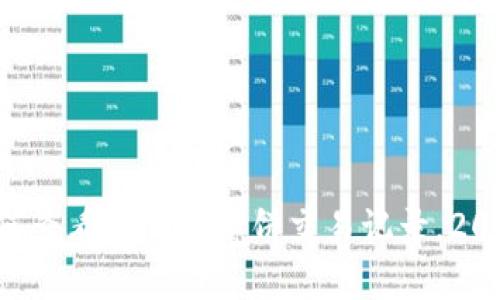 立即学习如何查看TP钱包薄饼交易记录，2025必看技巧！