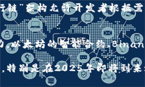 加密货币市场是一个快速变化且竞争激烈的行业，许多不同的数字货币在各自的领域中展现出了强大的实力。要决定“谁最厉害”，我们需要从多个方面进行评估，包括市值、技术创新、用户接受度和社区支持等。

### 1. 比特币（Bitcoin）
比特币是第一个也是最知名的加密货币，创建于2009年。作为“数字黄金”，比特币不仅在市值上遥遥领先，更在加密货币市场中树立了权威。比特币的总市值在2023年依然保持在数千亿美元的水平，这使其在所有加密货币中具有无可比拟的价值地位。

比特币的优越性体现在其安全性和去中心化的特征上。通过采用区块链技术，比特币确保了交易的透明和不可篡改。而且，随着越来越多的机构投资者对比特币的青睐，它的接受度在不断提升。此外，比特币的有限供应（总量2100万枚）也使其成为一种理想的价值存储工具。

### 2. 以太坊（Ethereum）
以太坊是一个开放源代码的区块链平台，允许开发者在其上创建和部署智能合约和去中心化应用（DApps）。以太坊的市值紧随比特币之后，成为第二大加密货币。

以太坊的创新体现在其智能合约功能，它使得复杂的交易和协议得以自动化，这种技术的潜力相当巨大。以太坊网络也正在向更高效的共识机制（如以太坊2.0的转型）过渡，以提高交易处理速度和降低能耗。因此，以太坊在加密货币市场中的重要性不容小觑。

### 3. Binance Coin（BNB）
Binance Coin是全球最大的加密货币交易所——Binance推出的原生代币。BNB的价值与Binance平台的使用率息息相关。

BNB不仅用于支付交易费用，还可以参与Binance的其他功能，如DeFi项目和NFT市场等。因此，BNB的多功能性赋予了其价值的稳固基础。此外，Binance为了提升BNB的价值，定期进行代币回购和销毁，这进一步增强了投资者的信心。

### 4. 瑞波币（XRP）
瑞波币是为了跨境支付而创建的数字货币，其目标是通过区块链技术提高传统支付系统的效率。

XRP在许多金融机构和银行中得到了广泛应用，作为一种低成本、高速度的跨境支付解决方案，XRP展现出顽强的生命力。尽管近年来由于监管问题受到挑战，但其技术基础和市场需求仍然存在，这为其未来的发展提供了希望。

### 5. 波卡（Polkadot）
波卡是一个多链框架，旨在连接多个区块链以实现信息和价值的交换，其独特的设计使其在技术上非常具有优势。

波卡的跨链能力使得不同区块链之间的信息沟通变得更加高效，因此被看作是解决当前区块链孤岛问题的有效方案。此外，波卡的“平行链”架构允许开发者根据需要创建和连接自己的链，这进一步突显了其灵活性与创新性。

### 总结
总的来说，在加密货币市场中，比特币仍然占据着不可动摇的领导地位。然而，其他加密货币也在其领域上展现出了强大的影响力和潜力。以太坊的智能合约、Binance Coin的多功能性、瑞波币的支付创新以及波卡的跨链能力，都为整个市场增加了丰富的可能性。

随着时间的推移，各种加密货币的竞争将持续加剧，但无论怎样，选择投资什么样的加密货币都应该基于理性的分析和市场的实际情况。特别是在2025年即将到来之际，加密货币市场的走向与发展，将会对我们的一切经济行为产生深远的影响。因此，投资者需要时刻关注市场动态，做出明智的决策。