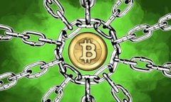 在探讨TP钱包是否可以更改