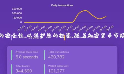 在这里，我将为您详细介绍如何将BCD币转移到TP钱包的步骤。请注意，在进行任何加密货币交易之前，请确保您已了解相关的风险，并保持警惕以保护您的资产安全。

第一步：准备工作

在开始转账之前，您需要确保已经下载并安装了TP钱包。TP钱包是一款流行的数字货币钱包，支持多种加密货币，包括BCD币。此外，您还需确保在您的BCD钱包中有足够的BCD币，并知道如何找到TP钱包的接收地址。

第二步：获取TP钱包的接收地址

打开TP钱包，进入主界面。在主界面上，您可以看到多种加密货币的选项。选择BCD币并点击“接收”选项。此时，您的TP钱包将显示一个二维码和一串字母数字组合的接收地址。

请仔细查看并确保您复制了正确的接收地址。这是您将BCD币转入TP钱包的地址，如果地址错误，您的资产可能会丢失。

第三步：从BCD钱包发送币

现在，您需要打开您存放BCD币的钱包。通常，您会有一个交易选项，或一个“发送”按钮。点击“发送”，然后在相应字段中粘贴您之前复制的TP钱包接收地址。

接下来，输入您想要转移的BCD币数量。在这一过程中，请确保仔细检查所输入的地址和数量，以避免不必要的错误。

第四步：确认交易信息

在输入完所有必要的信息后，系统通常会要求您确认交易详细信息。这是一个重要的步骤，您需要仔细审核接收地址、发送数量，以及可能的交易费用。

许多钱包会提示您交易所需的手续费。手续费的多少会影响您的最终到账数量，因此请确保您了解这些费用。

第五步：执行交易

确认所有信息无误后，点击“发送”或“确认”按钮以执行交易。此时，您的BCD币将被转移到TP钱包中。转账通常会需要一些时间，具体取决于网络的拥堵情况。

第六步：确认到账

在发送完交易后，您可以返回TP钱包，查看BCD币的到账情况。通常在几分钟内，您就可以在TP钱包的资产列表中看到新到账的BCD币。

注意事项

1. 确保您在执行交易时网络连接稳定。如果连接中断，可能会导致交易失败。

2. 始终使用官方钱包和交易平台。避免通过未知渠道进行交易，以降低被诈骗的风险。

3. 考虑设置额外的安全措施，比如双重身份验证，以保护您的数字资产。

总结

将BCD币转移到TP钱包的过程其实并不复杂，只需按照上述步骤操作即可。然而，切记在任何时候都要保证信息的准确性和交易的安全性，以保护您的投资。随着加密货币市场的不断发展与变化，掌握基本的交易知识不仅有助于您轻松管理个人资产，也能为您在这个快速发展的行业中把握更多的机会。

无论您是初学者还是有经验的加密货币投资者，这个操作都可以帮助您更灵活地管理您的数字资产，迎接未来的金融挑战。

希望这篇指南能够帮助到您，顺利完成BCD币到TP钱包的转账！如果还有其他问题，请随时询问。