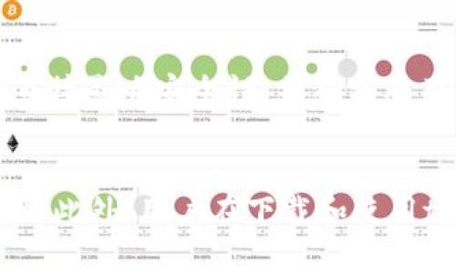 tp钱包安全性分析：2023年用户必看指南

tp钱包, 钱包安全, 加密货币, 数字资产/guanjianci

前言
随着数字货币和加密资产的快速发展，越来越多的人选择使用数字钱包来管理他们的资金。在这其中，tp钱包因其便捷性和高效性受到很多用户的青睐。然而，许多人在下载和使用tp钱包时会产生安全隐患的担忧。本文将详细分析tp钱包的安全性，并提供一些建议，帮助用户在进行数字资产管理时更加安全。

tp钱包概述
tp钱包是一款多功能的数字资产管理工具，支持多种加密货币，包括比特币、以太坊等。它不仅提供了安全的存储解决方案，还具备快速交易、资产管理以及多种区块链应用的功能。由于其出色的用户体验和广泛的支持，加上移动端的便利性，tp钱包在数字资产管理领域逐渐占据了一席之地。

tp钱包的安全性分析
在考虑下载tp钱包时，安全性无疑是用户首先要考量的因素。tp钱包在安全性方面采取了多项措施：

ul
    listrong私钥管理：/strongtp钱包采用去中心化架构，用户的私钥始终保存在本地设备中，不会上传至服务器。这意味着即使tp钱包的服务器遭到攻击，黑客也无法获取用户的私钥。/li
    listrong多重签名：/strong为了增加安全性，tp钱包支持多重签名功能。这种方式要求在进行交易前，必须经过多个授权，从而降低风险。/li
    listrong安全审计：/strongtp钱包定期进行安全审计，并更新软件版本，以修复潜在的安全漏洞。此外，开发团队会向用户发布相关的安全提示和建议。/li
/ul

用户体验与安全的权衡
虽然tp钱包在安全性上付出了不少努力，但用户在使用过程中同样需要保持警惕。毕竟，安全性与用户体验之间往往存在一定的矛盾。为了使用户在使用tp钱包的过程中享受到便捷的体验，某些安全措施可能会有所放松。例如，方便用户登录的快捷方式可能会降低安全性。为了更好地平衡这一点，用户应当注意以下几点：

ul
    listrong设置强密码：/strong无论使用何种钱包，强密码都是基本保护措施。用户应选择复杂且难以猜测的密码，并定期更换。/li
    listrong启用双重身份验证：/strong在tp钱包中，用户可以开启双重身份验证功能。这种方式在登录时除输入密码外，还需输入发送至手机的验证码，从而大大增强账户的安全性。/li
    listrong定期备份钱包：/strong保持备份是确保数字资产安全的重要措施。用户务必定期备份钱包文件，并妥善保管备份文件，以防丢失或损坏。/li
/ul

如何防范钓鱼攻击
在使用tp钱包的过程中，钓鱼攻击是另一个常见的安全隐患。钓鱼攻击可能通过伪造网址、虚假邮件等手段，诱骗用户输入个人信息。为了防范这种攻击，用户应遵循以下建议：

ul
    listrong确认网址：/strong用户在使用tp钱包时，应仔细检查地址栏中的网址，确保是官方渠道。此外，使用书签直接访问网站也是一种安全的方法。/li
    listrong警惕可疑邮箱：/strong如果收到来自tp钱包团队的邮件，用户应仔细核对发件地址，并观察邮件内容是否存在异常。如果邮件中含有链接，建议不要直接点击，而是通过官网查找相关信息。/li
    listrong保持软件更新：/strong确保tp钱包以及设备操作系统保持最新状态。软件更新往往会修复已知漏洞，提升安全性。/li
/ul

社区反馈与用户评价
用户的评价和反馈在一定程度上反映了tp钱包的安全性与使用体验。经过各大社交媒体和论坛的综合分析，我们发现大部分用户对tp钱包的安全性表示满意。然而，部分用户也提出了一些实际存在的问题，如操作复杂、交易速度慢等。这些问题虽不直接影响安全性，但确实对用户体验造成了一定的影响。处理这些反馈建议对于提高用户满意度和增强安全性至关重要。

结论
综上所述，tp钱包在安全性方面做出了很多努力，采用了多种措施来保护用户的数字资产。然而，用户在享受方便快捷的同时，也需要加强自我保护意识。通过设置强密码、启用双重身份验证、定期备份以及防范钓鱼攻击，用户可以有效提高资产安全性。此外，用户在下载和使用tp钱包时应结合个人需求，理性选择。在快速变化的加密货币市场中，保持对安全性的关注显得尤为重要。虽然tp钱包为用户提供了很好的服务，但最终的安全掌握在用户自己手中。因此，保持警惕并落实保护措施，才能真正享受数字资产管理的乐趣。