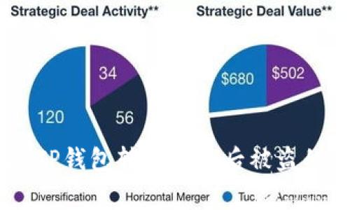 立即警惕！2025必看：TP钱包转账授权后被盗的应对措施与防范策略