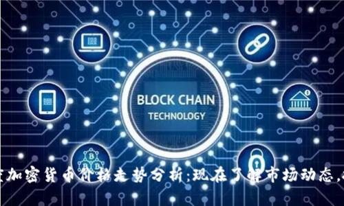 2025第一季度加密货币价格走势分析：现在了解市场动态，抓住投资机会！