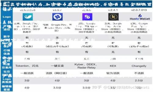 中国对加密货币的态度复杂且多变。尽管加密货币在全球范围内获得了广泛关注和使用，但中国政府的立场相对谨慎且严格。以下是对这一主题的详细探讨。

1. 加密货币的定义与背景
加密货币是一种基于区块链技术的数字货币，这种技术通过加密手段保证交易的安全性、透明性和去中心化。比特币是最早也是最著名的加密货币，随着时间的推移，越来越多的加密货币如以太坊、瑞波币等相继推出，形成了一个庞大的数字货币生态系统。

2. 中国政府的立场
中国政府对加密货币的态度历经波动。最初，在2013年和2014年，加密货币在中国得到了某种程度的认同，甚至部分企业接受比特币作为交易方式。但自2017年起，政府开始采取严格措施，禁止ICO（首次代币发行）和交易所的运营。
2019年，中国国家主席习近平强调区块链技术的重要性，表示要加快区块链技术的发展。他的这番话引发了市场的积极反应，然而，这并不意味着中国对加密货币的全面接纳。实际上，全国范围内的加密货币交易仍然处于严格限制中。

3. 加密货币的禁令与监管
2017年，中国政府发布了一系列政策，禁止ICO和境内的加密货币交易所。这些举措的背后是为了维护金融安全和投资者的利益。监管机构认为，加密货币存在投机风险，并容易导致金融犯罪行为，例如洗钱等。
此外，中国人民银行（央行）对币圈的监管逐步加强，包括对交易平台的清查和取缔。这使得很多曾经活跃的加密货币交易所不得不转移到海外运营，从而造成市场的变化。

4. 数字人民币的推出
与对加密货币的禁止形成鲜明对比的是，中国积极推进自己的数字货币——数字人民币（DCEP）。数字人民币旨在将传统金融系统与新的数字支付方式结合，旨在提高支付效率、降低交易成本并提升金融监管能力。
不同于加密货币的去中心化特征，数字人民币是由中央银行直接发行的，具有法定货币的属性。政府希望通过数字人民币的推广来保持对于货币流通的控制，强化其在国际金融市场上的地位。

5. 国际影响与前景
尽管中国对加密货币采取了严格的监管措施，但全球范围内的加密货币市场仍在不断发展。许多国家和地区的加密货币政策相对宽松，吸引了大量的投资和技术创新。
中国的政策导致加密货币活动向其他国家转移，尤其是那些对数字资产持友好态度的国家，例如新加坡和美国。这种现象引发了中国在新兴金融科技领域的竞争压力。因此，中国在未来是否会进一步调整其加密货币政策，仍需关注。

6. 对投资者的影响
对于中国的投资者来说，政府的禁令使得他们必须寻找合规的投资渠道。虽然不再能直接参与加密货币的交易，但许多投资者开始关注金融科技和区块链相关的初创企业，寻求合法的投资机会。
此外，随着数字人民币的推出，投资者也需要重新考虑资金的流动性和存储方式，利用数字人民币进行投资可能成为未来的趋势。

7. 小结
综合来看，中国对于加密货币的态度较为谨慎和保守，虽然在技术层面上重视区块链的应用，但在具体的货币使用上却采取了严格的限制政策。未来，随着数字人民币的进一步推广，以及全球加密货币市场的变化，中国的政策可能会有所调整。但无论如何，了解并遵循国家的相关法律法规始终是投资者的首要任务。 

通过以上详细的分析，我们可以看到中国在加密货币领域的复杂态度，然而对于技术的重视与应用仍然有着广阔的前景。