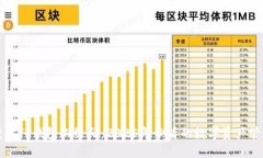 立即获取TP钱包二维码：