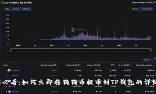 2025必看：如何立即将狗狗币提币到TP钱包的详细教程