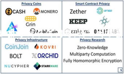 在TP钱包中提现以太坊（ETH）其实是一个相对简单的过程，只需遵循几个步骤。但在进行提现之前，有一些注意事项和详细信息需要了解，以确保您在整个过程中不会遇到麻烦。以下是详细的提现指南。

步骤一：打开TP钱包
首先，确保您已经下载并安装了TP钱包应用。打开TP钱包后，输入您的密码以解锁钱包。如果您尚未创建钱包，请按照应用中的指示完成钱包的设置，包括备份助记词。

步骤二：查看您的以太坊余额
进入钱包界面后，您将看到您的资产列表。找到以太坊（ETH）并点击它，以确认您当前的余额和交易历史。确保您的余额足够进行提现。

步骤三：选择提现选项
在以太坊详情页面中，通常会有“提现”或者“转出”的选项。点击这一选项，便可进入提现流程。在这里，您需要选择提现的目标地址，也就是您想要将以太坊转移到的地址。

步骤四：输入提现信息
在提现界面，您需要输入几个关键信息：
ul
listrong提现地址：/strong确保您输入的以太坊地址是正确的，尤其是在检查或粘贴地址时，要确保没有错误。/li
listrong提现金额：/strong输入您希望提现的ETH数量。请注意，有时会有最小提现限额。/li
listrong网络费用：/strong在提现过程中，您的交易会涉及到以太坊网络的交易费用（Gas费）。确保您账户中有足够的ETH来支付这个费用。/li
/ul


步骤五：确认提现请求
在填写完提现信息后，仔细检查您填写的地址和金额是否正确。确认无误后，点击“确认”或者“提交”按钮，您将看到一个确认弹窗，请确认您的选择。

步骤六：等待交易确认
提现请求提交后，您需要等待以太坊网络对您的交易进行确认。这个过程可能需要几分钟到几十分钟不等，具体取决于网络的拥堵情况。您可以通过以太坊区块链浏览器（如Etherscan）来追踪您的交易状态。

步骤七：确认到账
一旦交易确认并处理完成，您的以太坊将会转入您所指定的地址。建议您在目标钱包中再次检查，以确保资金到账。如果没有及时到账，请耐心等待，或者联系TP钱包的客户支持进行查询。

注意事项
1. strong手续费：/strong不同钱包和交易所可能收取不同的手续费，请在提现前了解清楚。
2. strong地址安全：/strong转账时确保地址正确，不要随意复制粘贴，最好手动输入地址以避免错误。
3. strong网络拥堵：/strong在网络拥堵的时候，您的交易可能会被延迟，因此建议您选择在网络相对不忙的时候进行提现。
4. strong提现限额：/strong一些钱包和交易所会对每日提现限额有所限制，请确认您的提现需求是否超出限制。

总结
通过TP钱包提现以太坊是一个便捷的过程，但需要用户认真对待每一步，确保信息的准确性。记得在交易前来回确认地址、金额，并保持耐心，等待交易的确认。如果遇到任何问题，请及时联系TP钱包的客服支持，获取专业帮助。您也可以通过区块链浏览器了解更多关于交易的信息，做到心中有数。最后，祝您在加密货币的世界中，旅程愉快，收益丰厚。

无论是作为投资还是用于日常交易，加密货币都越来越受到重视。希望以上信息能帮助您顺利提现以太坊，享受加密货币带来的便利。