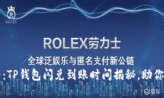 2025必看：TP钱包闪兑到账