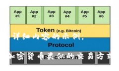 下面是的、关键词和详细