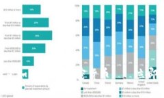 2025必看：明星如何玩转加