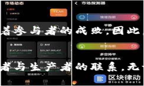  2025必看：冰糖橙与加密货币的奇妙结合，立即了解未来投资机会！ / 

 guanjianci 冰糖橙, 加密货币, 投资机会, 数字货币 /guanjianci 

引言
在当今瞬息万变的经济环境中，投资者总是在寻找新的机会和创新的领域。2025年即将到来，带给我们许多投资灵感，其中“冰糖橙”——这款受欢迎的水果，竟与加密货币产生了奇妙的联系。对此，许多人可能感到惊讶，然而这正是未来经济的一种趋势。因此，本文将深入探讨冰糖橙与加密货币的结合，同时分析这一独特现象背后的原因及其对未来投资者的潜在影响。

冰糖橙的魅力
冰糖橙，作为一种水分充足、口感极佳的橙子品种，近年来备受欢迎。它的外观鲜亮，肉质细腻，甜美的口感常常让人一尝成主顾。另一方面，冰糖橙不仅仅是一种美味的水果，更是地域文化和农业发展的代表。尤其是在中国南方，冰糖橙的种植与收获不仅是农民的经济来源，也是当地文化的重要组成部分。因此，冰糖橙的受欢迎程度可想而知。

加密货币的崛起
与此同时，加密货币近年来也呈现出爆炸式的增长。从比特币到以太坊，数字货币已经成为一种新的投资和交易方式。这种去中心化、匿名性的特点吸引了无数投资者的关注。尤其是在全球经济不确定性增加的背景下，加密货币被视为一种新兴的投资工具。因此，加密货币与冰糖橙的结合无疑给投资者带来了新的思路。

冰糖橙与加密货币的结合
那么，冰糖橙与加密货币具体是如何结合的呢？这一结合可以通过多个维度进行分析，首先，我们可以看到农业与科技的互动正在变得更加紧密。比如，某些专业农场可能会基于区块链技术发行自己的代币，消费者可以使用这些代币直接购买冰糖橙。这种方式不仅简化了交易过程，同时也增强了消费者与生产者之间的互动。

而且，使用加密货币进行交易还可以降低交易成本，提高交易的透明度。对于消费者而言，能够直接与农场对接，意味着他们可以获得最新鲜的冰糖橙，而不必经过中间商。此外，农场主通过使用加密货币，可以更好地管理资金流动，提升整个供应链的效率。

可能的投资机会
随着冰糖橙和加密货币的结合愈加紧密，潜在的投资机会也在不断涌现。比如，针对冰糖橙的加密货币项目，投资者可以考虑参与这些项目的早期阶段，借此获取潜在的高回报。然而，正如所有投资一样，风险与收益是并存的。因此，投资者在进入这一新兴领域之前，必须仔细研究相关项目，理解其背后的商业模式及未来发展潜力。

草根项目与社区文化
值得注意的是，冰糖橙与加密货币的结合还实现了草根项目与社区文化的共生发展。许多地方的农民和爱好者开始利用社交媒体和区块链平台，分享他们的冰糖橙种植经验，甚至组织线上线下活动，吸引更多人参与到这个新项目中。通过这种方式，消费者不仅是单纯的购买者，更是参与者与传播者。

这种社区氛围的形成，有助于提高品牌影响力，也能够吸引更多投资者的关注。随着社区的不断壮大，加密货币的需求也将随之上升，因此，许多品牌开始利用这一趋势，增加自身的曝光率和市场竞争力。

市场前景与挑战
虽然冰糖橙与加密货币的结合展现出巨大的市场潜力，但也面临着不少挑战。首先，教育消费者和生产者对于加密货币的理解是一个必要的前提。许多人仍然对加密货币持有怀疑态度，这需要时间来改变。其次，加密货币市场本身的波动性也给该项目的稳定性带来担忧。如果主要的加密货币价格大幅波动，可能会直接影响到冰糖橙的售价和销售渠道，因此需谨慎处理。

展望未来
展望未来，冰糖橙与加密货币的结合无疑会为商界带来新的动力。随着技术的发展和消费者接受度的提高，这一结合将变得更加普遍。而在这个过程中，不断创新和灵活应对市场变化将决定着参与者的成败。因此，投资者需要与时俱进，抓住机遇，时刻关注市场动态。

总结
综上所述，冰糖橙和加密货币的结合展现了未来的一种可能性，为投资者提供了新的视角和思路。虽然市场尚处于探索阶段，但这种创新模式无疑有助于提升农业的效率和透明度，促进消费者与生产者的联系。无论你是一位经验丰富的投资者还是刚刚入门的新手，了解这两者结合背后的趋势，无疑会为你的投资决策提供参考。在2025年的到来之际，千万不要错过这个可能颠覆传统商业模式的机会！