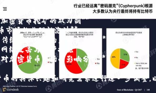 以下是一些适合加密货币主题的论文题目，这些题目涵盖了不同的研究方向和问题领域：

1. **加密货币的经济学：价值、波动性与市场行为的分析**
2. **区块链技术对传统金融体系的影响：便利与挑战**
3. **加密货币的法律与监管挑战：全球视角与应对策略**
4. **央行数字货币（CBDC）：引领数字经济的未来？**
5. **加密货币在跨境支付中的应用与挑战**
6. **环境影响与可持续性：加密货币挖矿的双刃剑**
7. **投资者心理与加密货币市场的非理性泡沫**
8. **去中心化金融（DeFi）：传统金融服务的未来竞争者？**
9. **加密货币安全性研究：网络攻击与防护措施**
10. **Stablecoins的崛起：对加密货币市场的影响分析**

这些题目可根据您对加密货币的具体兴趣和研究需求进行进一步调整，以确保其适合您的研究目标。