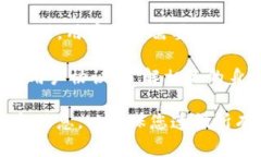 根据最新的规定，TP钱包在